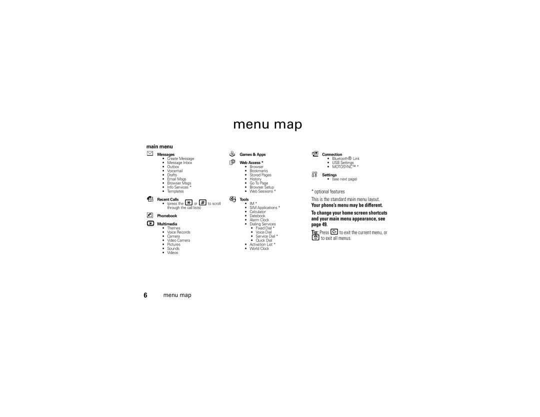 Motorola W510 manual Menu map, Main menu, Optional features This is the standard main menu layout 