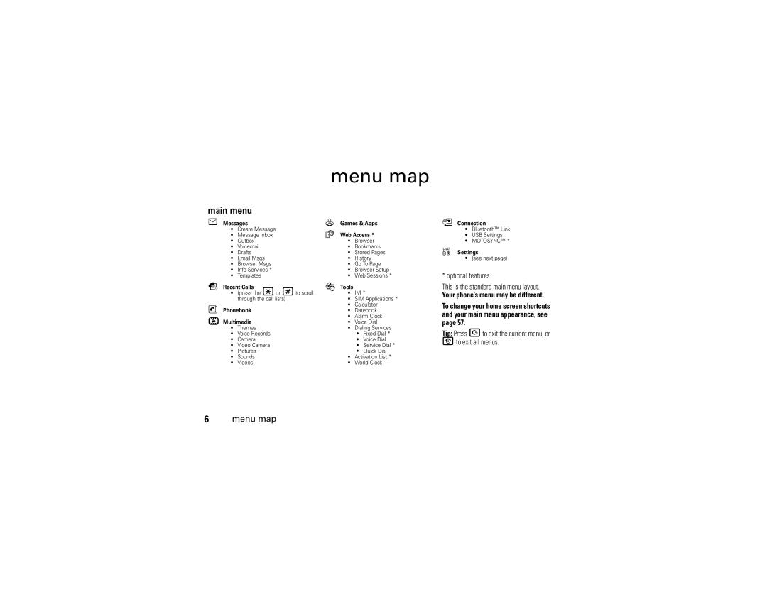 Motorola W510 manual Menu map, Main menu 