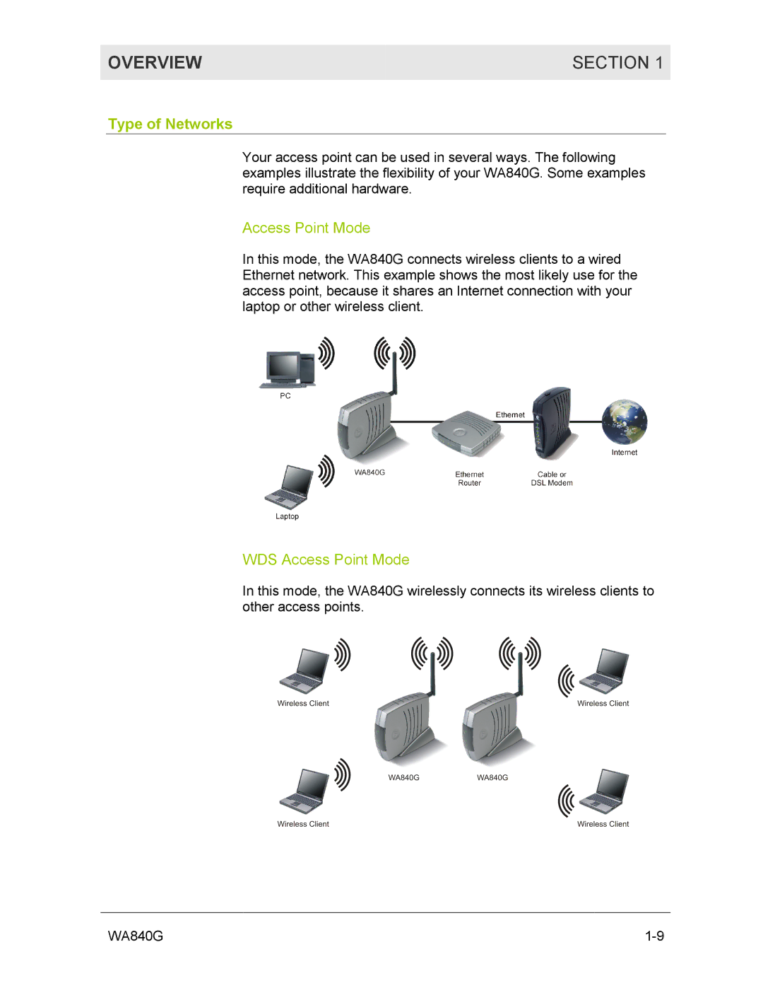 Motorola WA840G manual Type of Networks, WDS Access Point Mode 