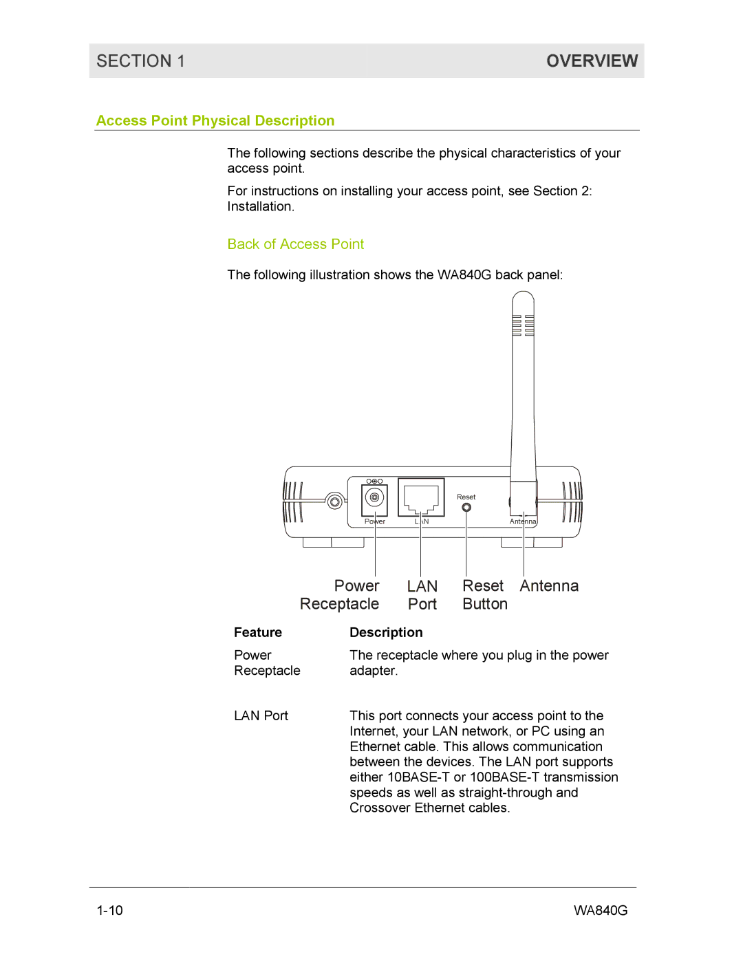 Motorola WA840G manual Access Point Physical Description, Back of Access Point, Feature Description 