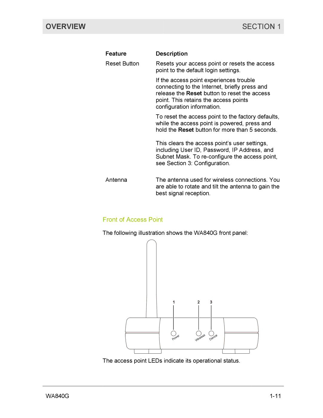 Motorola WA840G manual Front of Access Point 