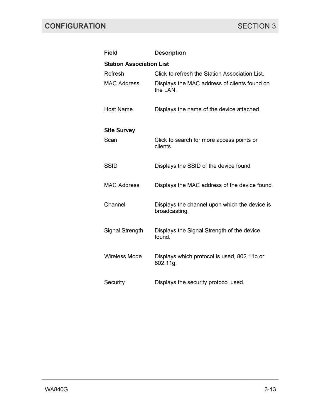 Motorola WA840G manual Field Description Station Association List, Site Survey 