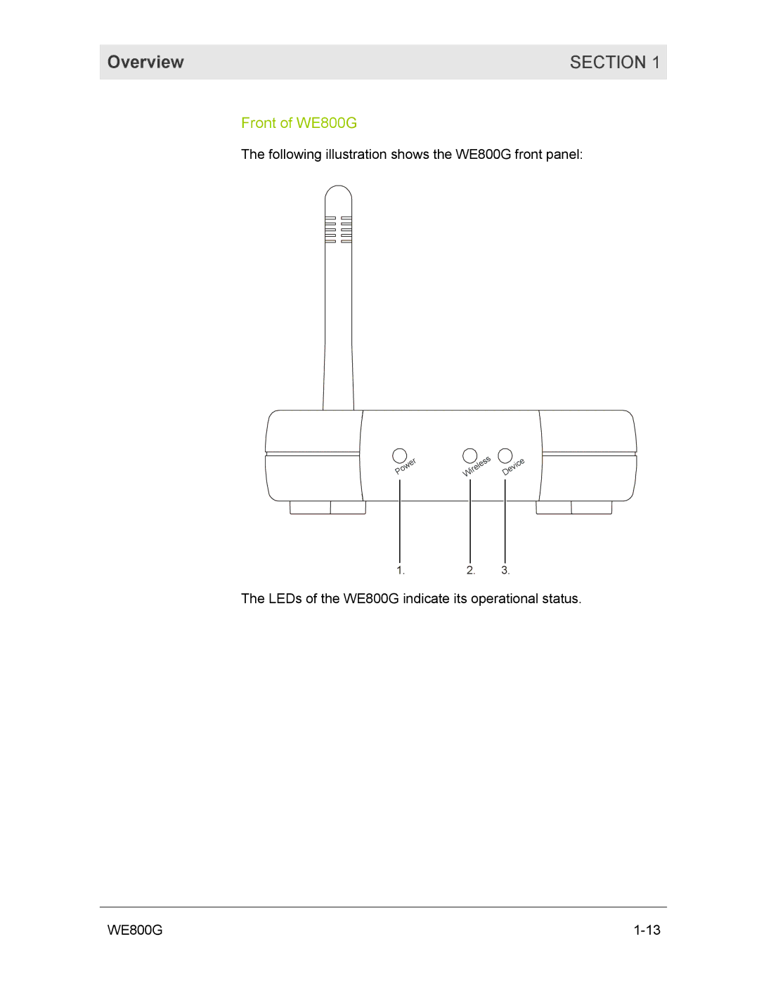 Motorola manual Front of WE800G 