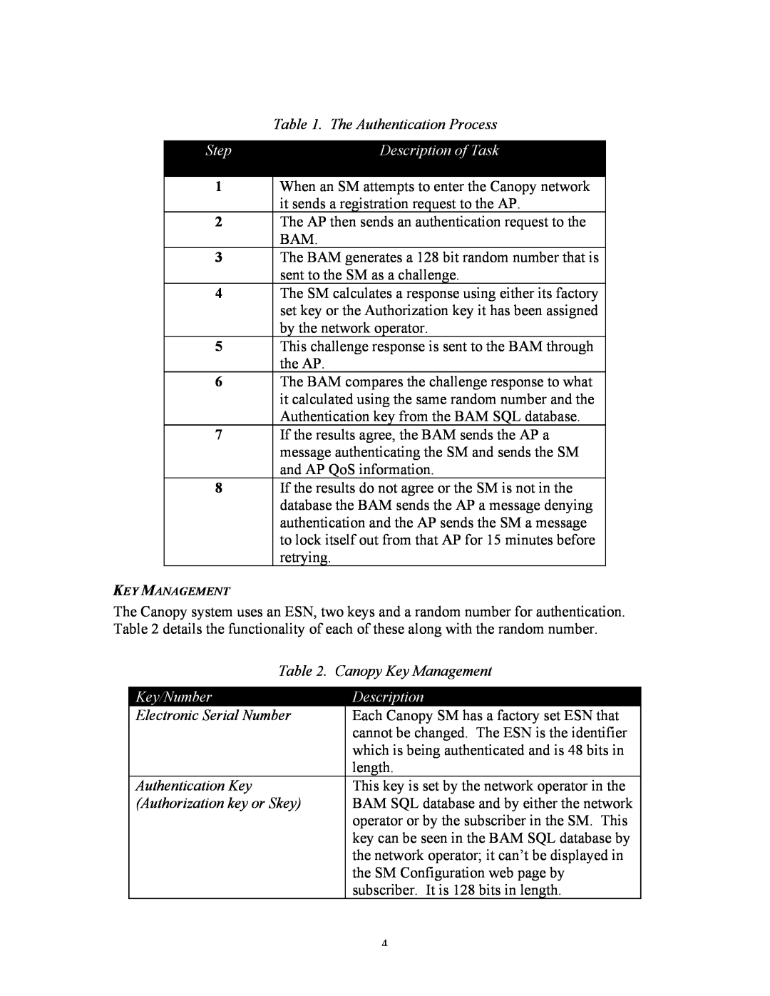 Motorola Wireless Broadband Platform manual Step, Description of Task, Key/Number, The Authentication Process 