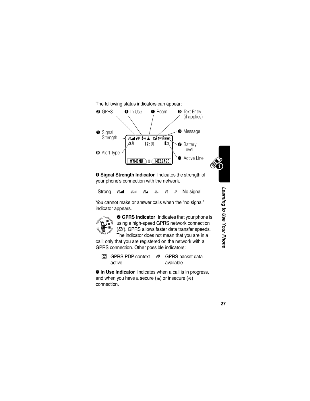 Motorola WIRELESS TELEPHONE manual ➒ Alert Type, ➏ Message ➐ Battery Level ➑ Active Line 