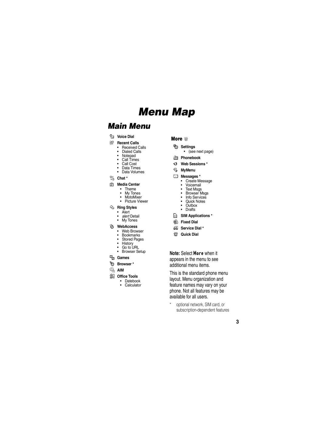 Motorola WIRELESS TELEPHONE manual Menu Map, Main Menu, More 