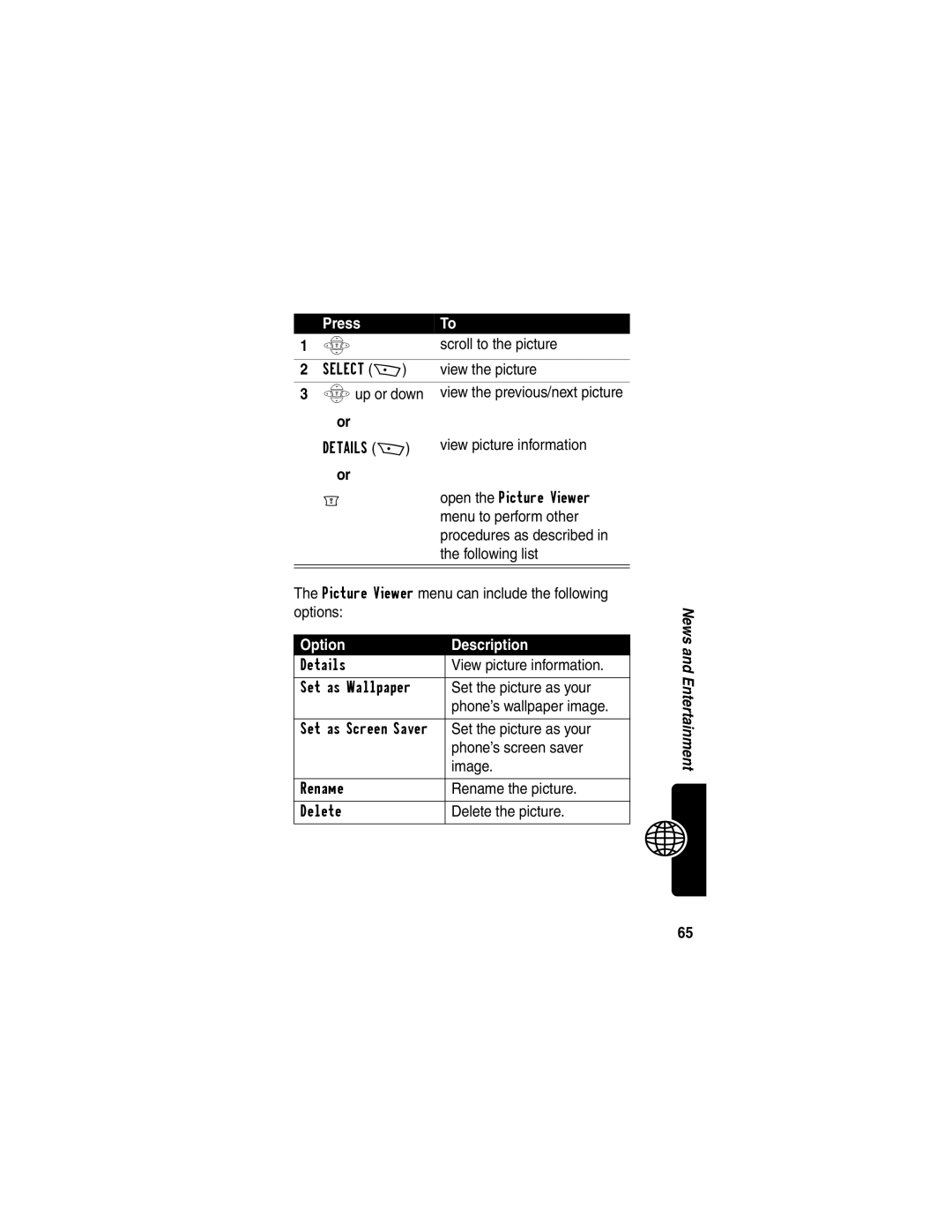 Motorola WIRELESS TELEPHONE manual Scroll to the picture, Option Description 