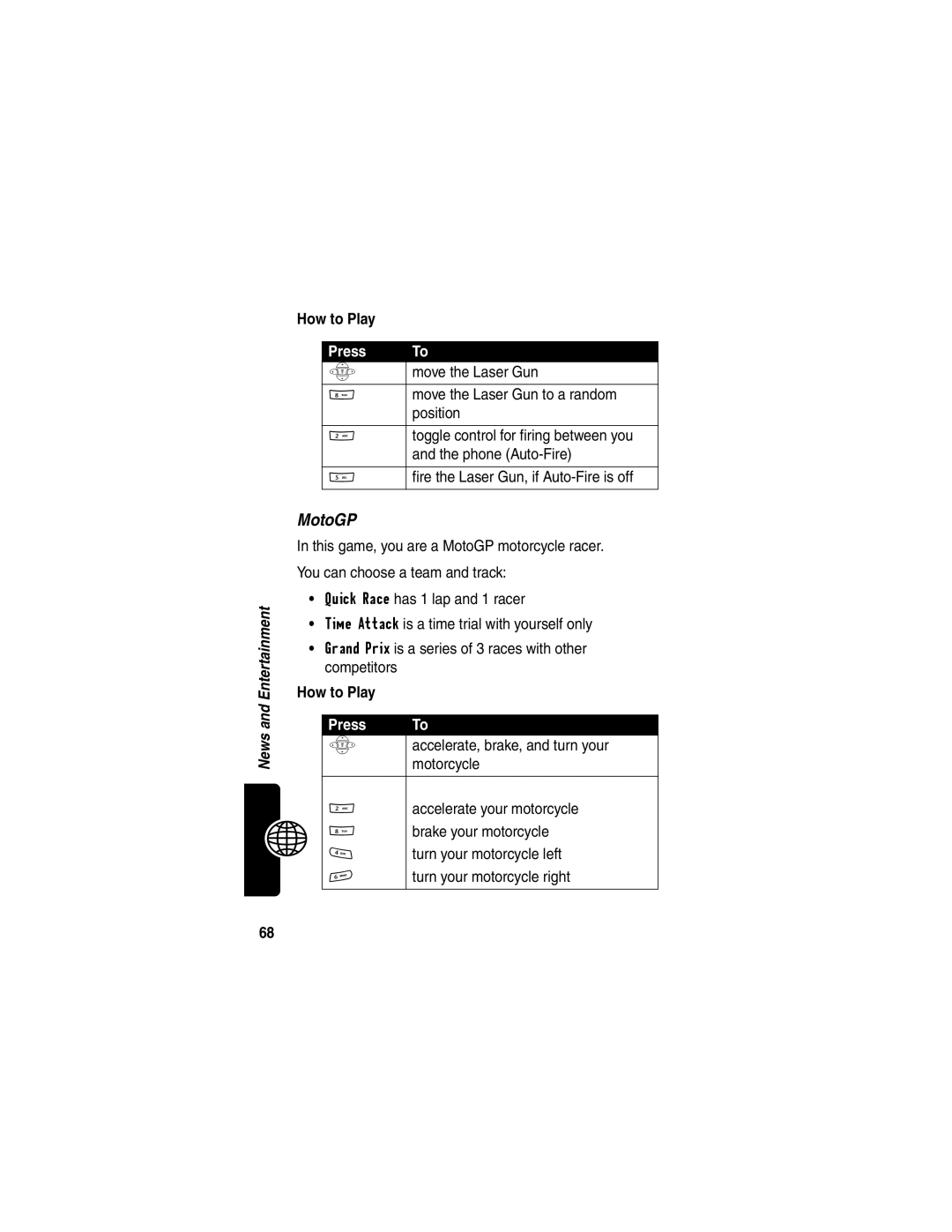 Motorola WIRELESS TELEPHONE manual MotoGP, How to Play 