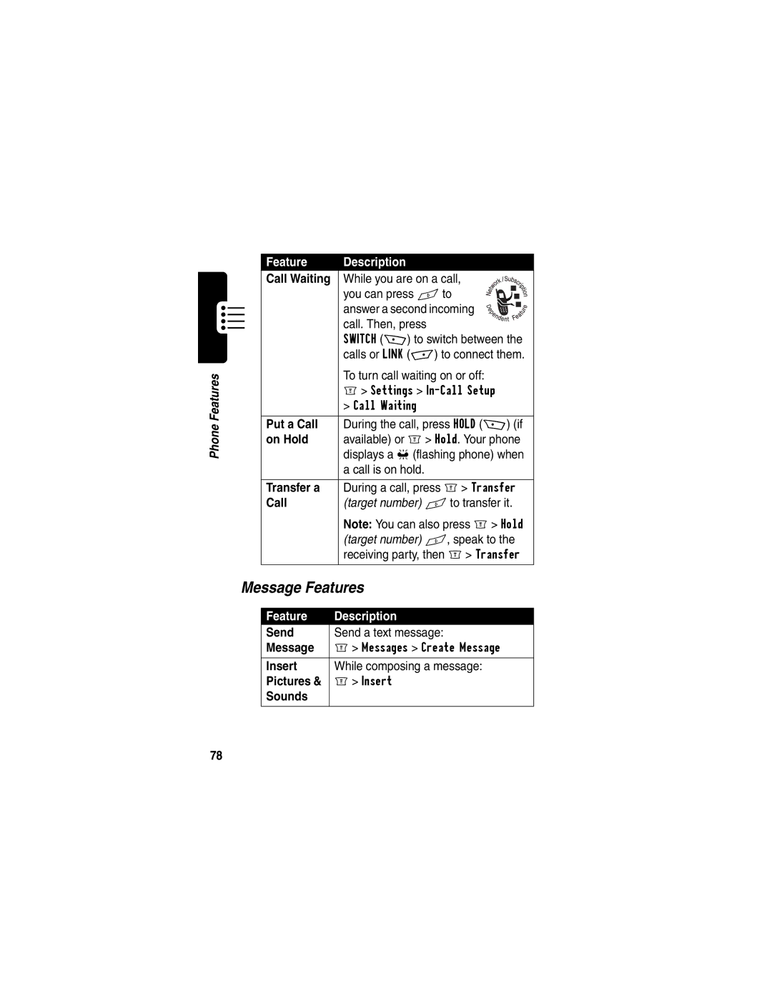 Motorola WIRELESS TELEPHONE manual Message Features, Call Waiting, Put a Call, On Hold, Transfer a 