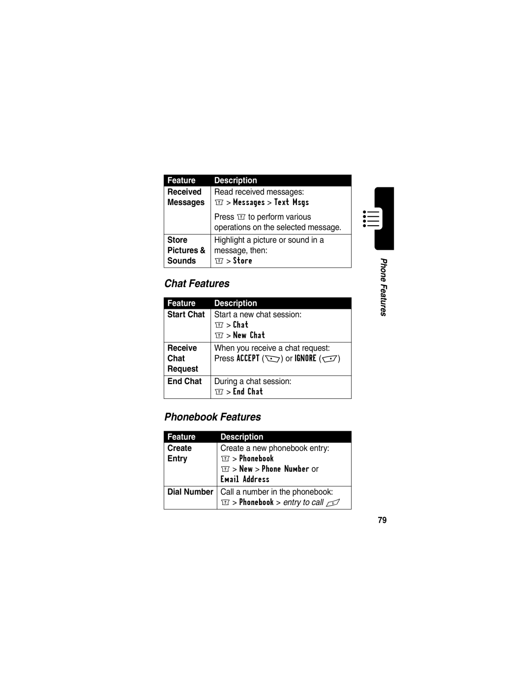 Motorola WIRELESS TELEPHONE manual Chat Features, Phonebook Features 