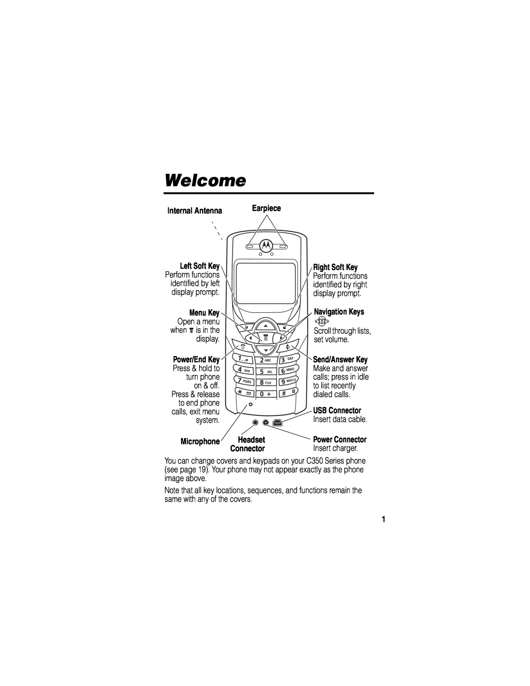 Motorola WIRELESS TELEPHONE manual Welcome 