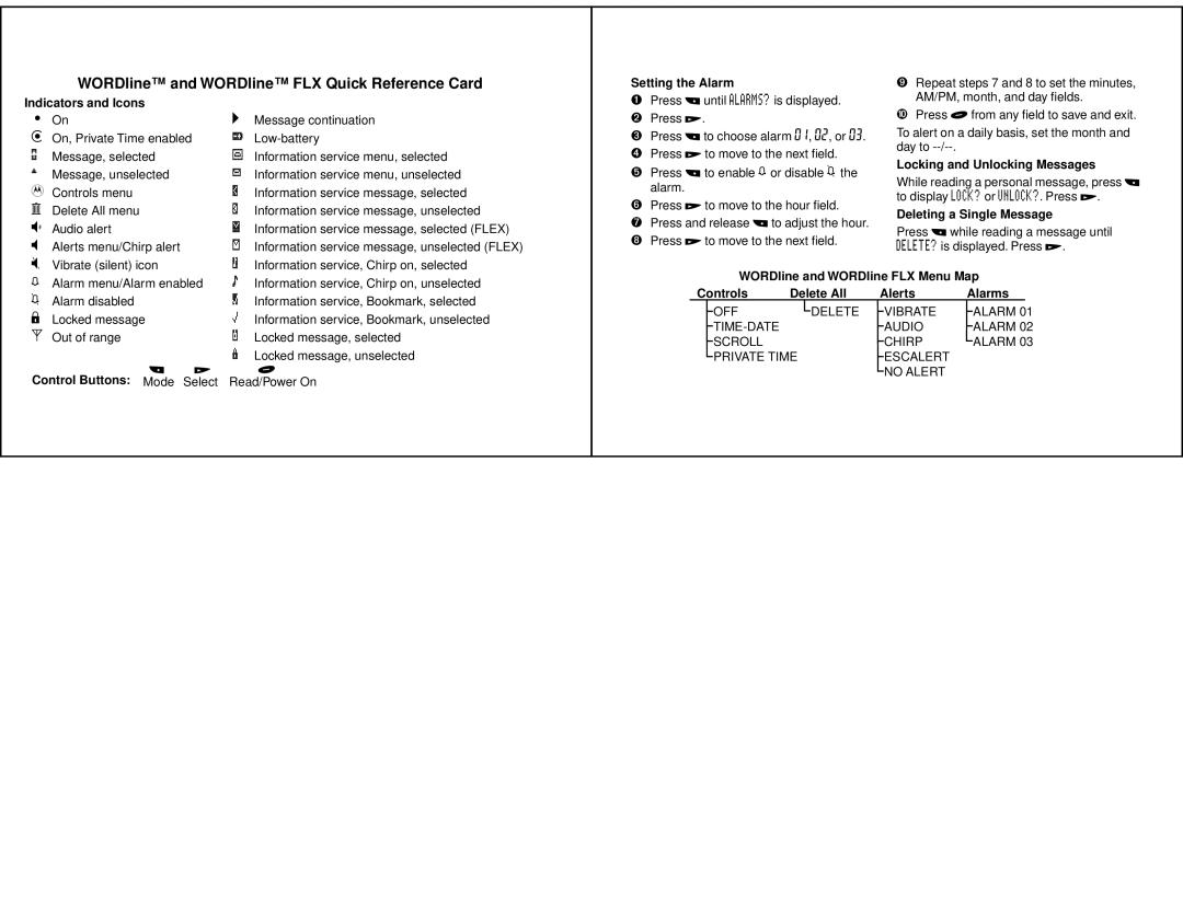 Motorola manual WORDline and WORDline FLX Quick Reference Card 