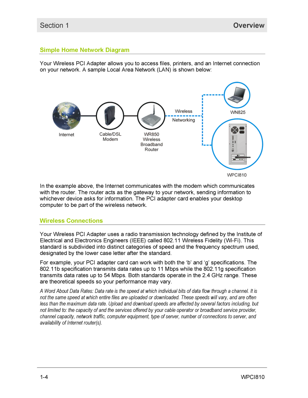 Motorola WPCI810GP manual Simple Home Network Diagram, Wireless Connections 