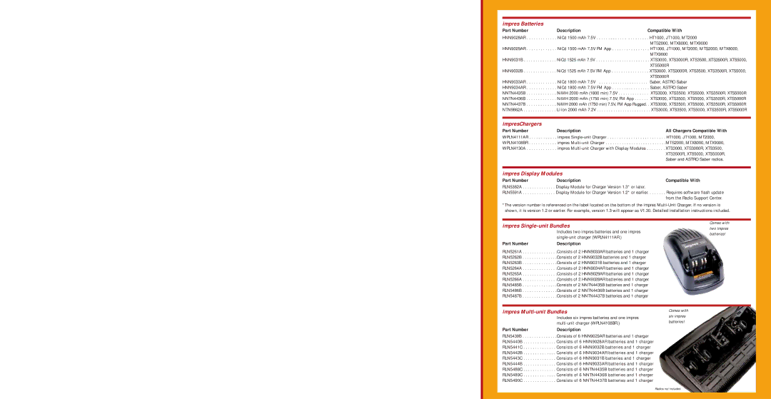 Motorola WPLN4130AR manual Impres Batteries 