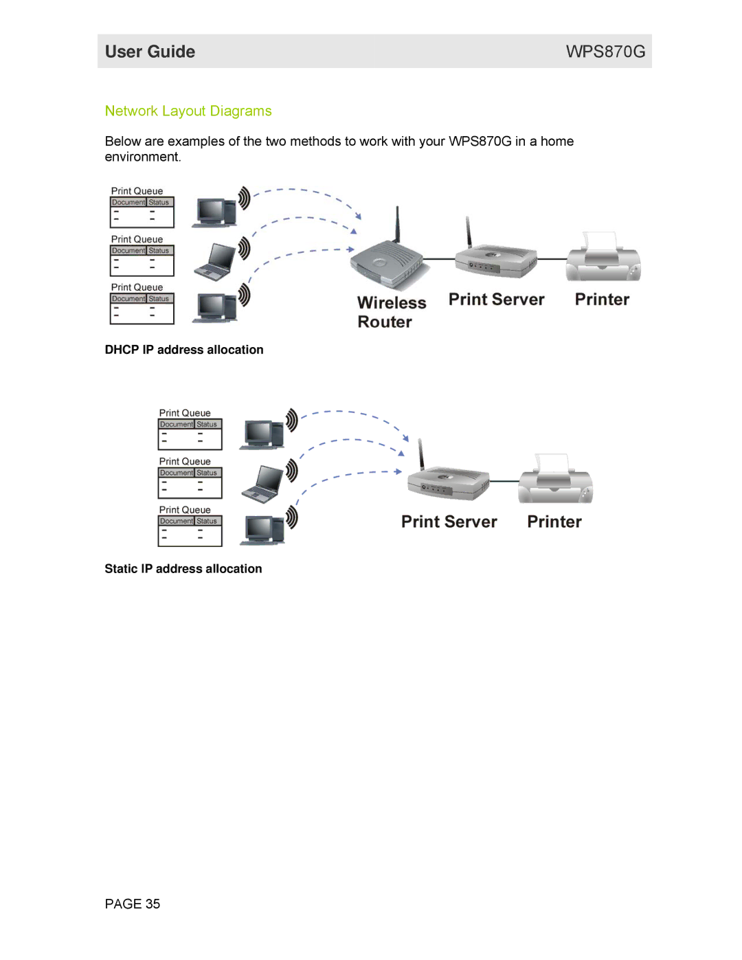 Motorola WPS870G manual Network Layout Diagrams 