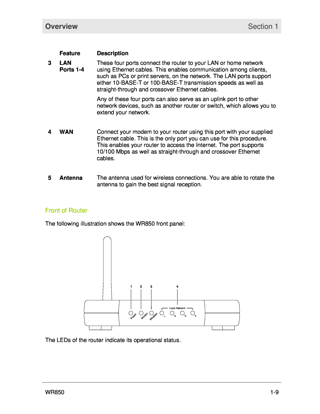 Motorola WR850 manual Front of Router, Overview, Section, Local Network 