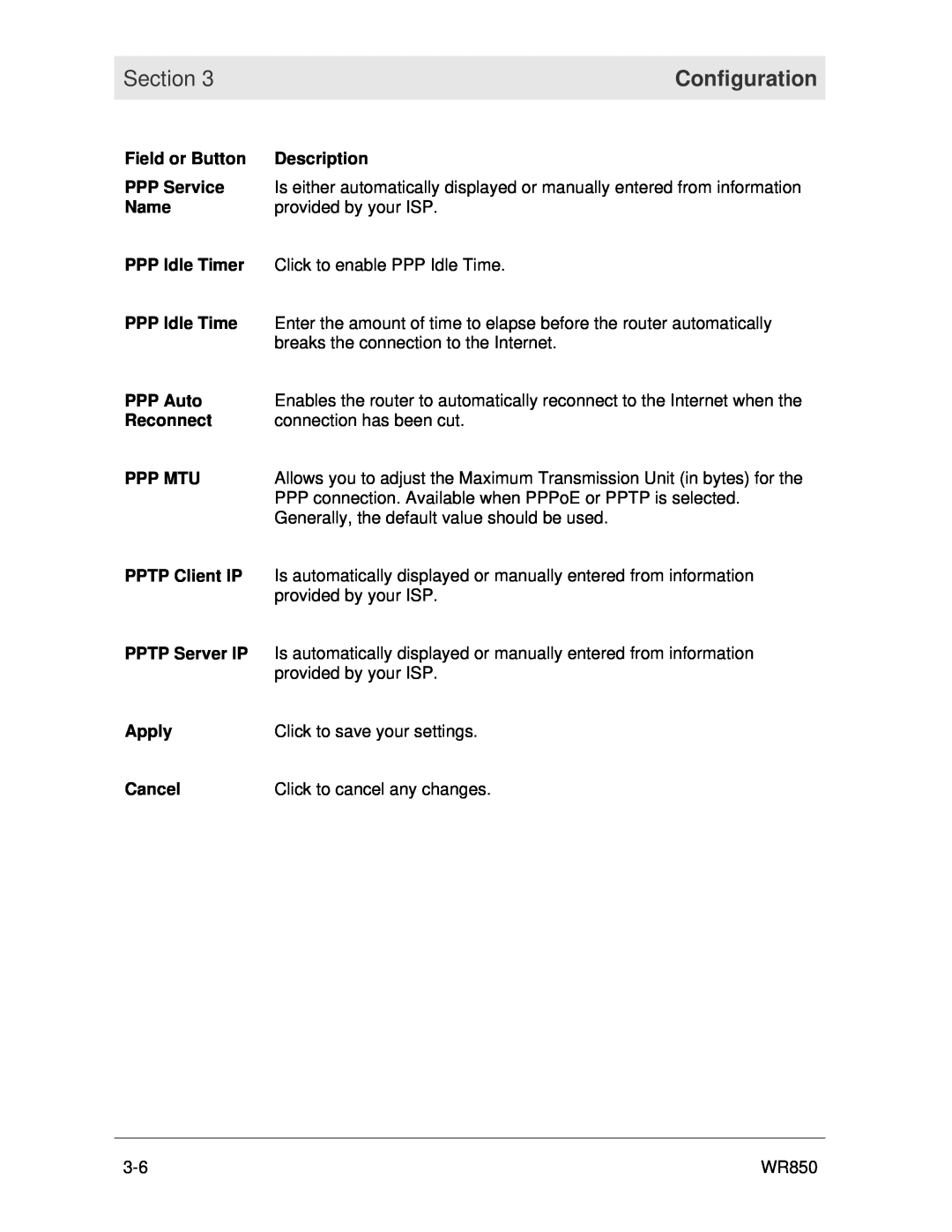 Motorola WR850 manual Section, Configuration, Description 