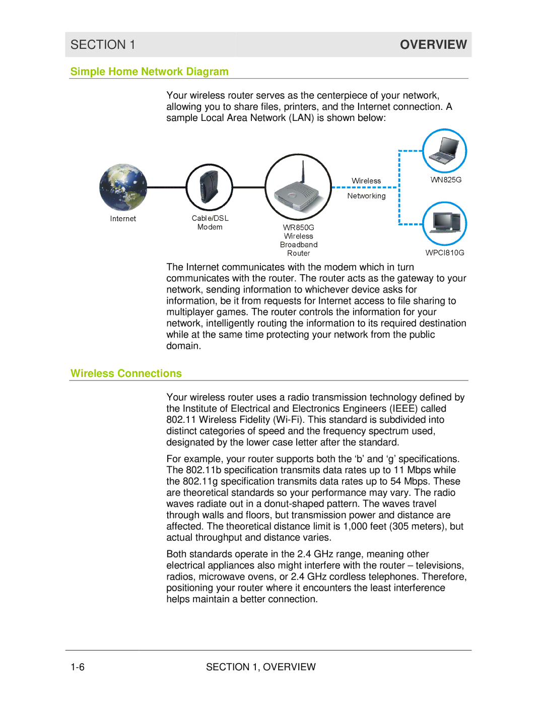 Motorola WR850G manual Simple Home Network Diagram, Wireless Connections 