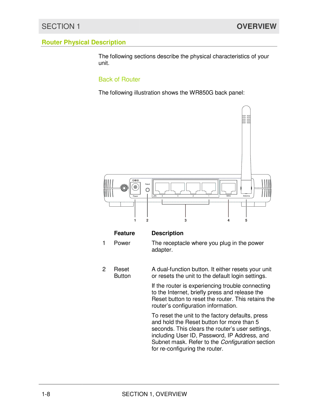 Motorola WR850G manual Router Physical Description, Back of Router, Feature Description 