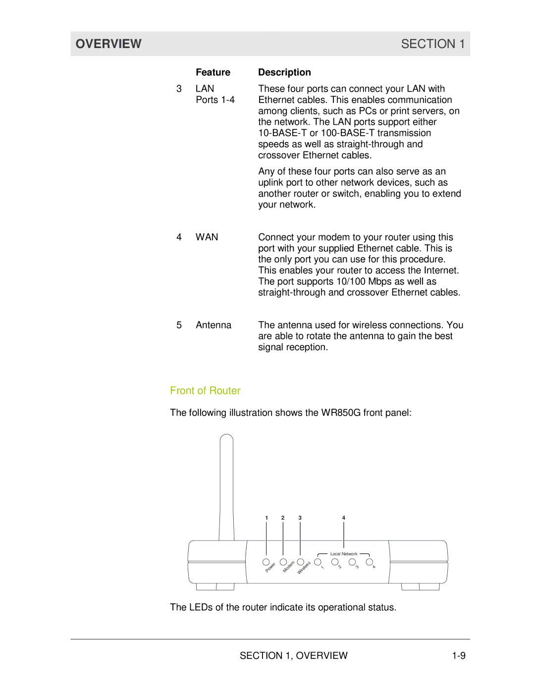 Motorola WR850G manual Front of Router, Lan, Wan 