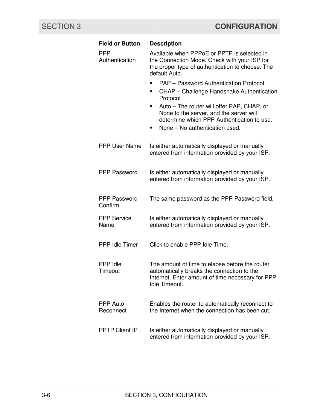 Motorola WR850G manual Ppp 