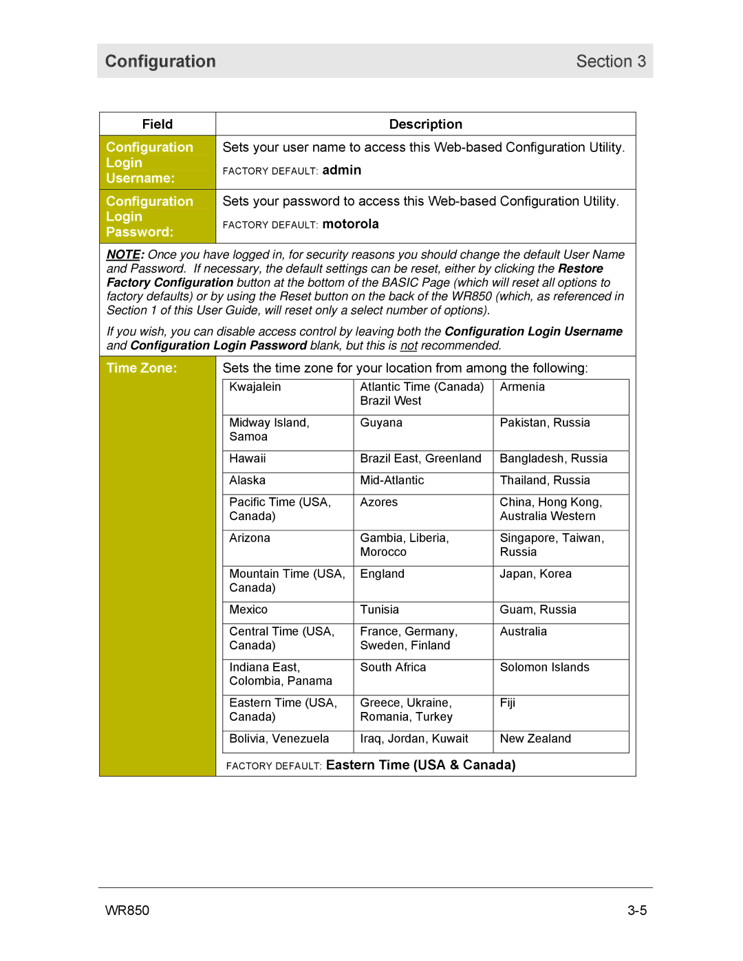 Motorola WR850GP manual Field Description, Factory Default Eastern Time USA & Canada 
