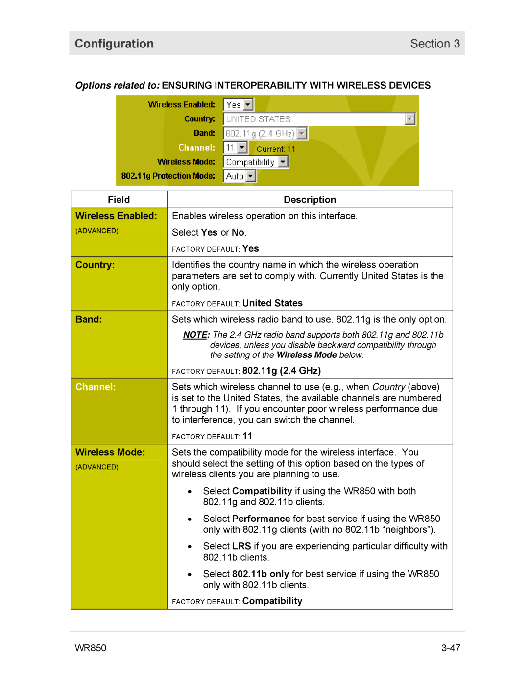 Motorola WR850GP manual Country, Band, Wireless Mode 