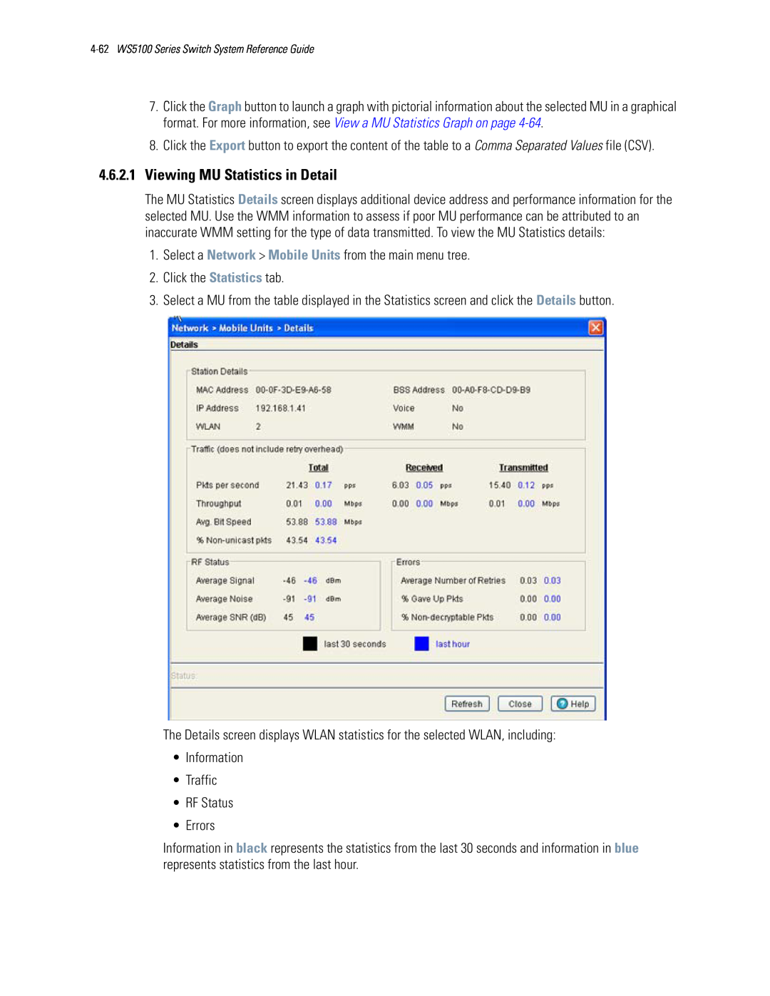 Motorola WS5100 manual 4.6.2.1Viewing MU Statistics in Detail 