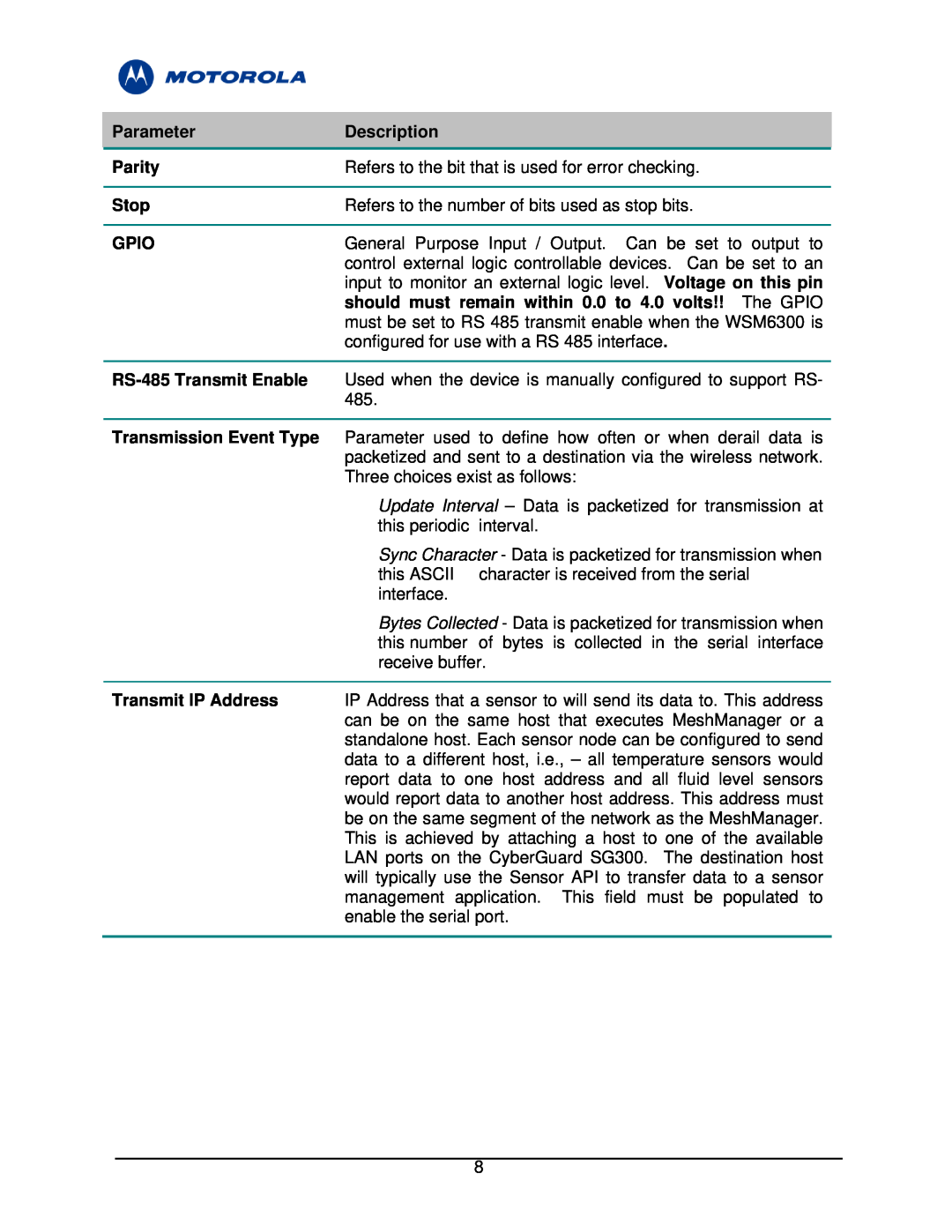 Motorola WSM6300 manual Parity, Stop, Gpio, should must remain within 0.0 to 4.0 volts!! The GPIO, RS-485 Transmit Enable 