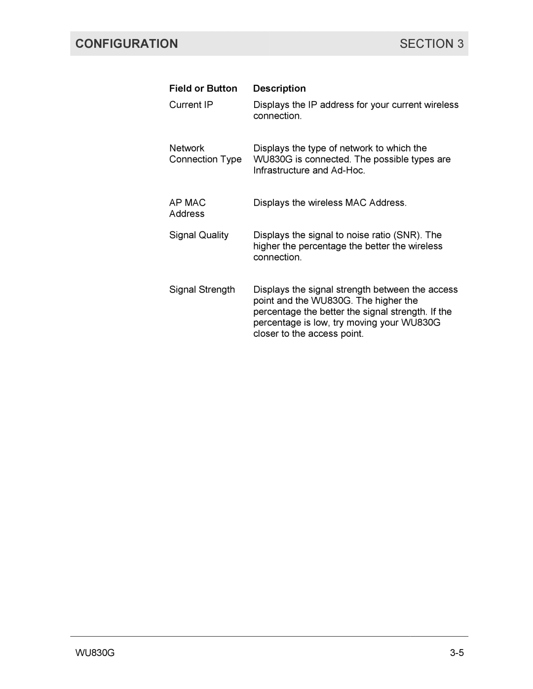 Motorola WU830G manual Ap Mac 