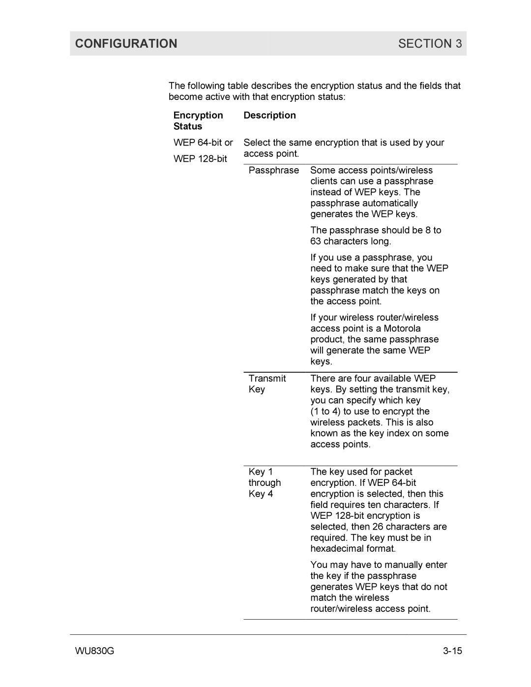 Motorola WU830G manual Encryption Status 