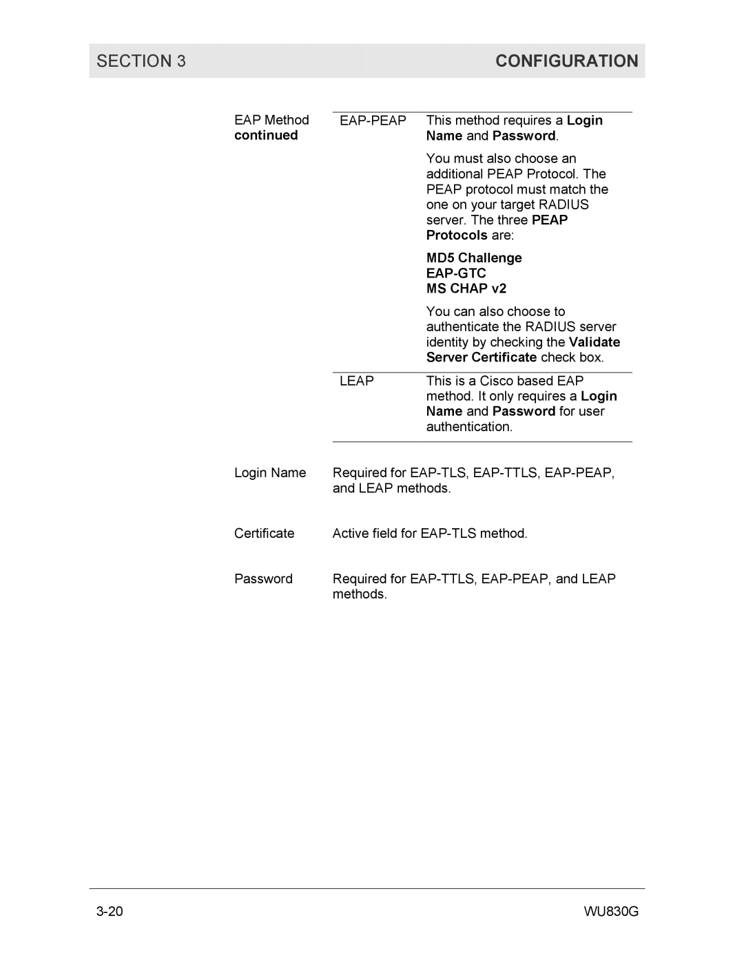 Motorola WU830G manual Protocols are MD5 Challenge, Eap-Gtc, Name and Password for user 