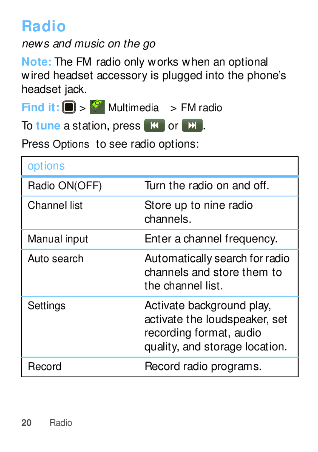 Motorola WX345 manual Radio 