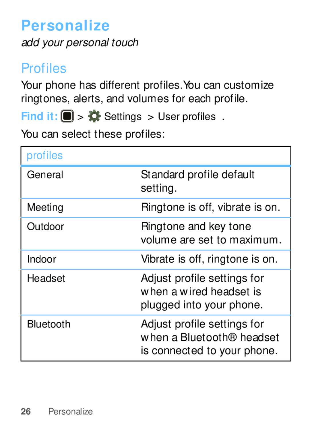 Motorola WX345 manual Personalize, Profiles 