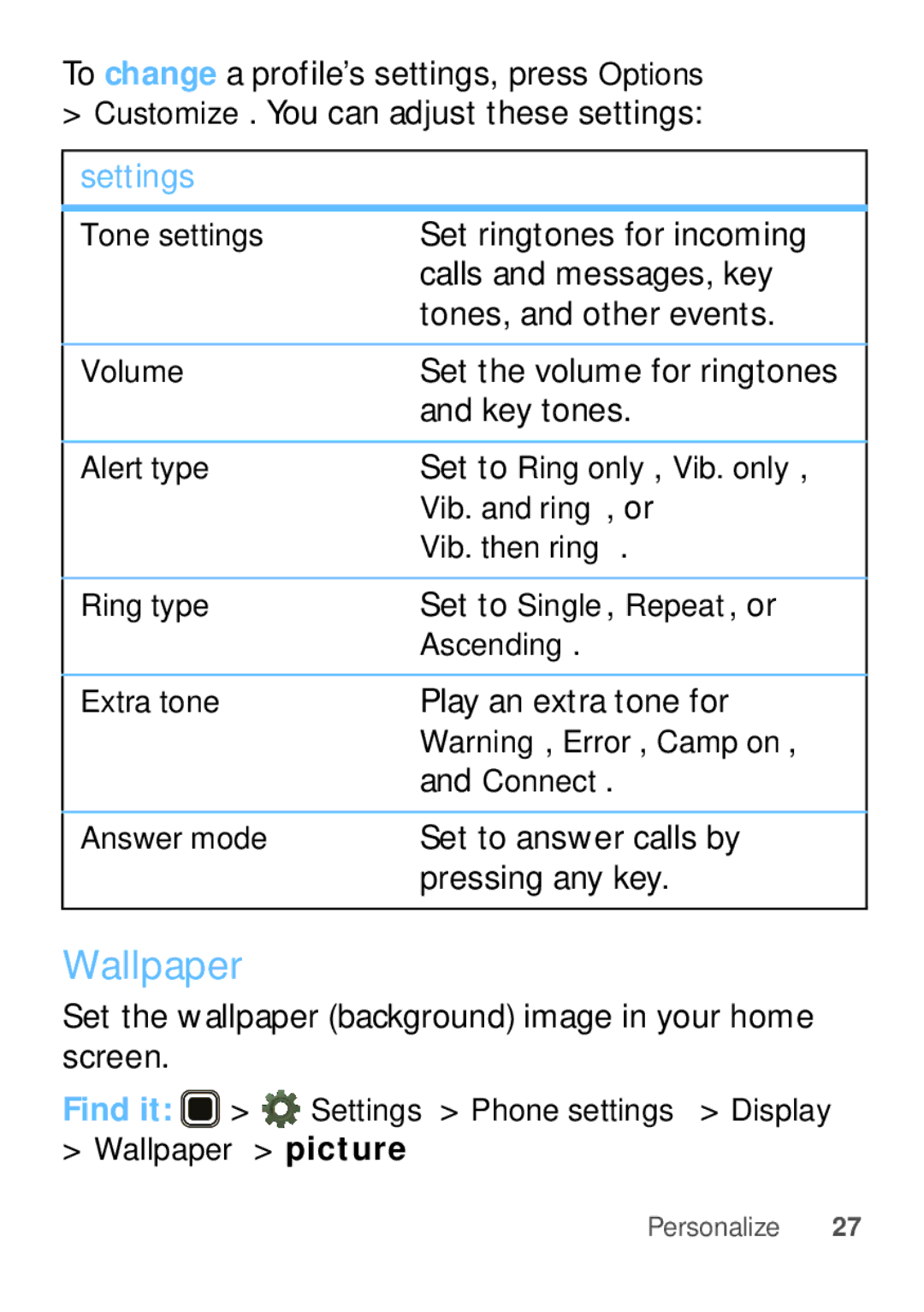 Motorola WX345 manual Wallpaper 