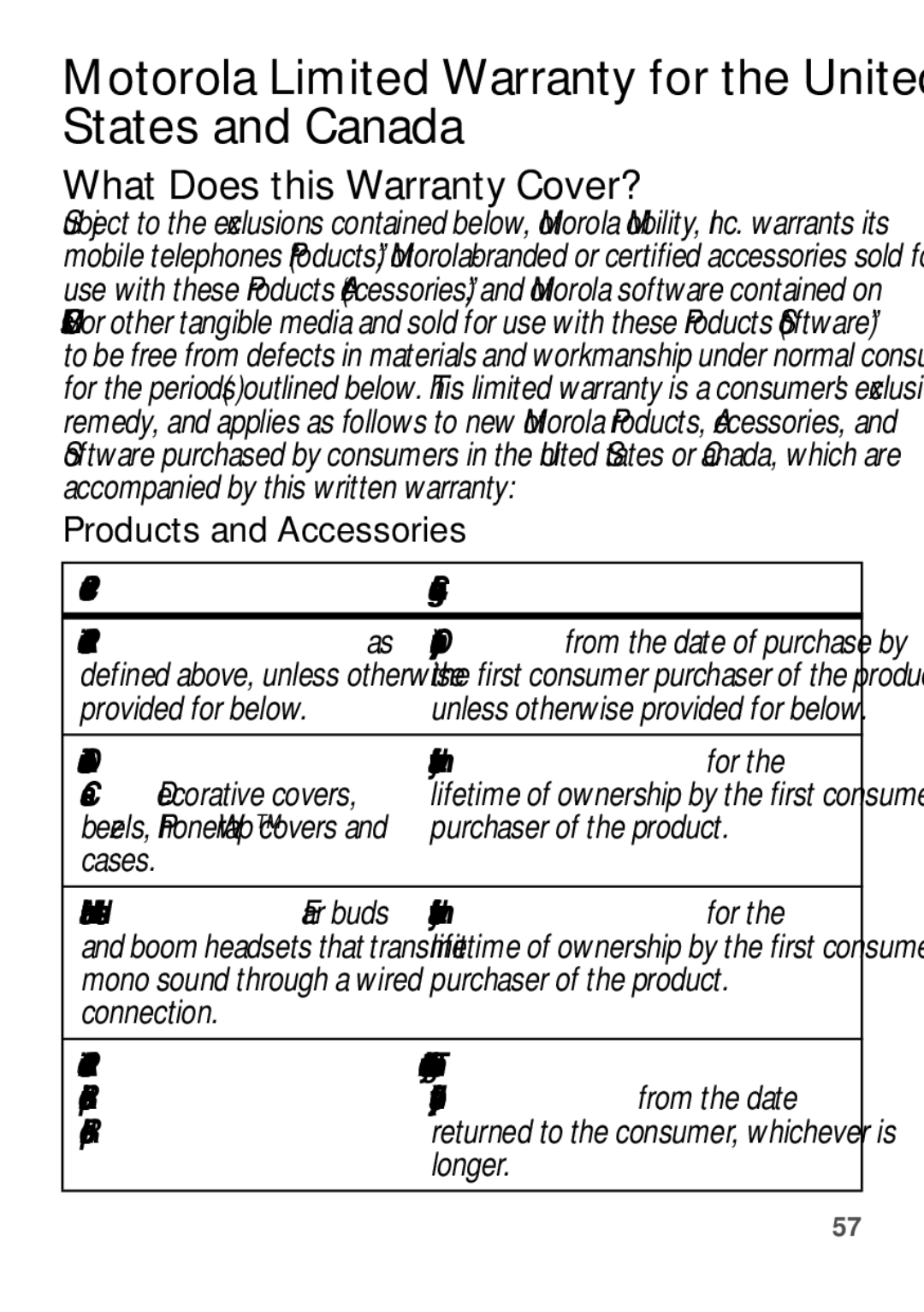 Motorola WX345 manual Motorola Limited Warranty for the United States and Canada 