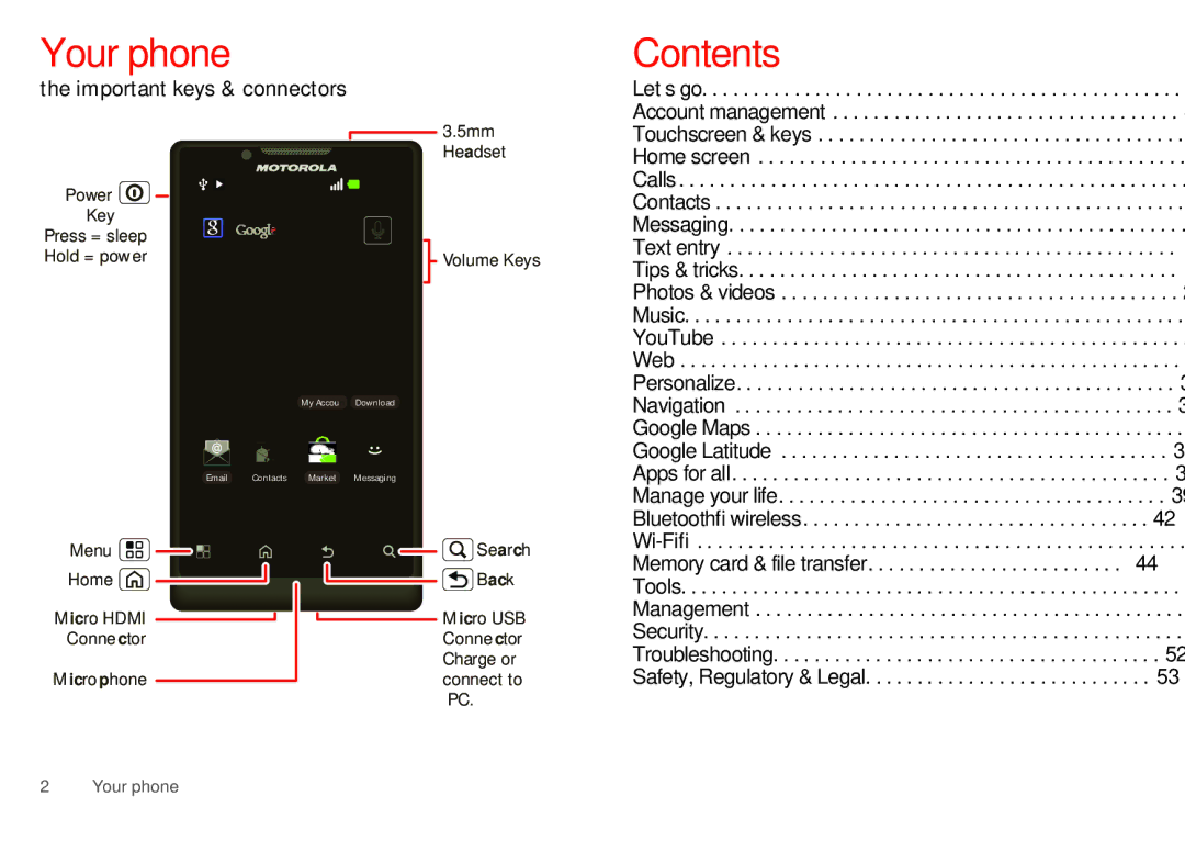 Motorola WX435 manual Your phone, Contents 