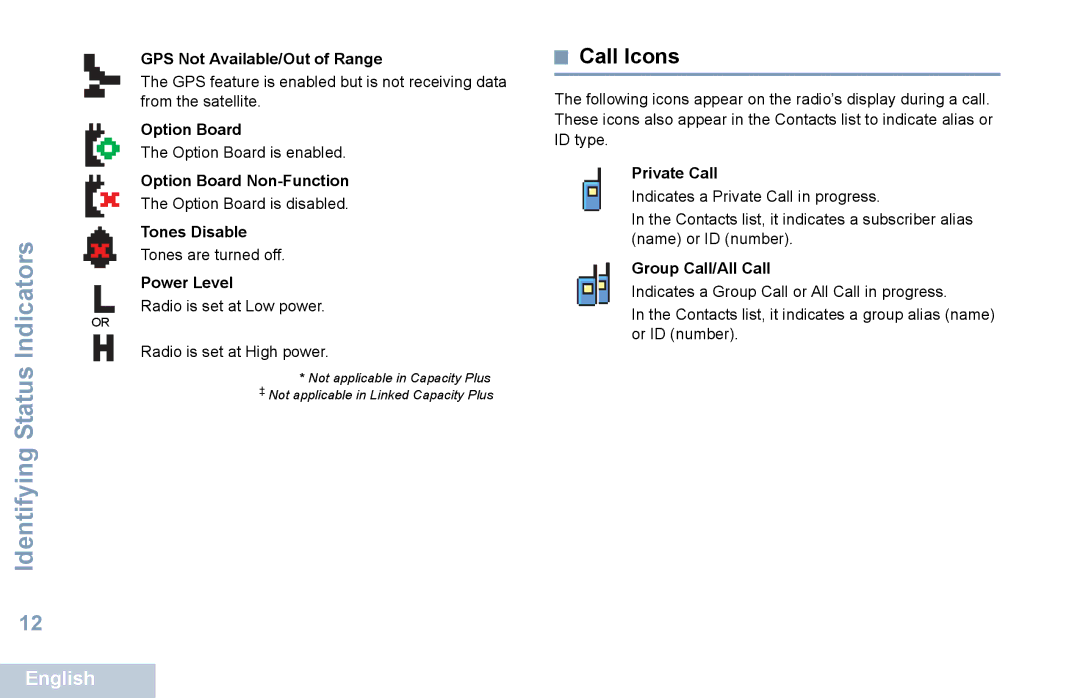 Motorola XPR 5550 manual Call Icons 