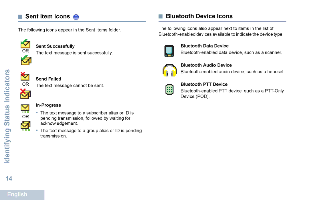 Motorola XPR 5550 manual Sent Item Icons, Bluetooth Device Icons 