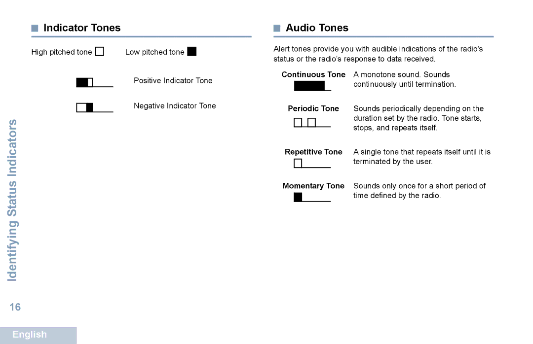 Motorola XPR 5550 manual Indicator Tones Audio Tones 