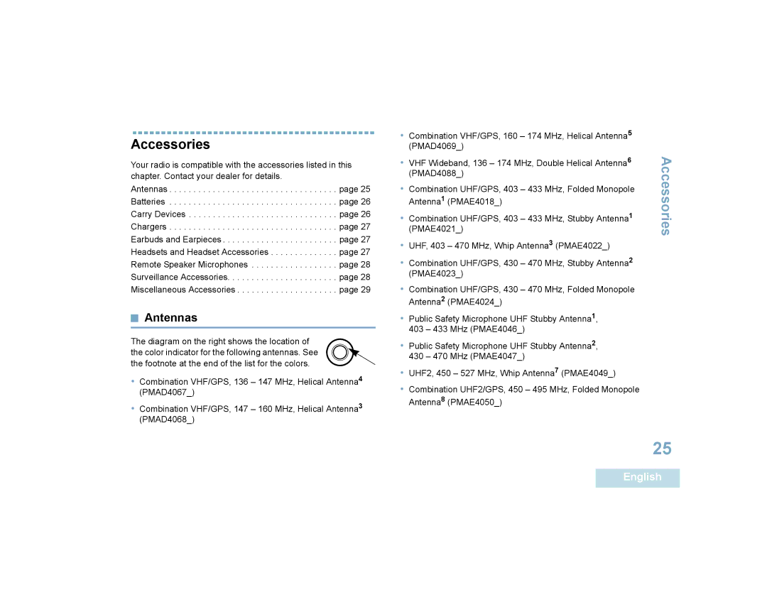 Motorola XPR 6350 manual Accessories, Antennas 