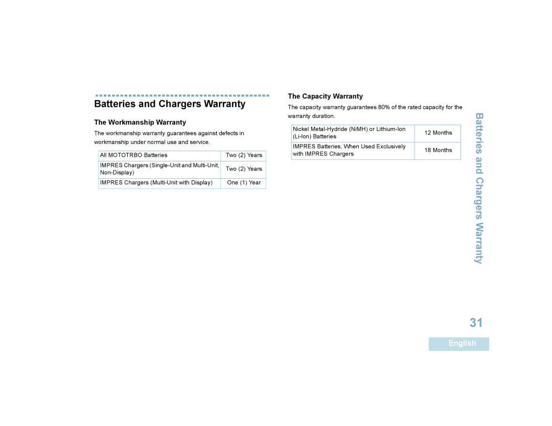 Motorola XPR 6350 manual Batteries and Chargers Warranty, Workmanship Warranty, Capacity Warranty 