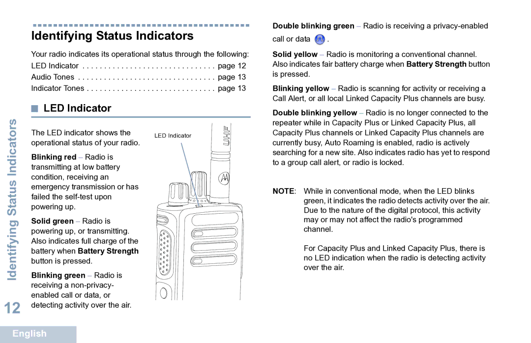 Motorola XPR 7350 manual Identifying Status Indicators, LED Indicator 