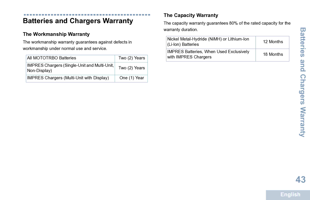 Motorola XPR 7350 manual Batteries and Chargers Warranty, Workmanship Warranty, Capacity Warranty 