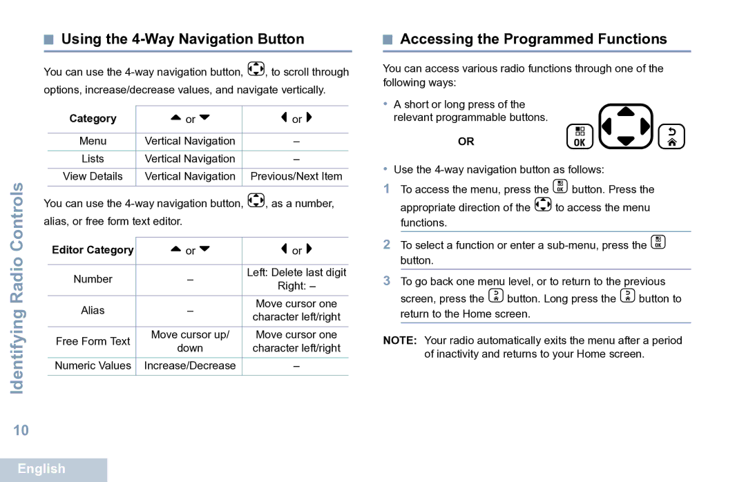 Motorola XPR 7550 manual Using the 4-Way Navigation Button, Accessing the Programmed Functions 