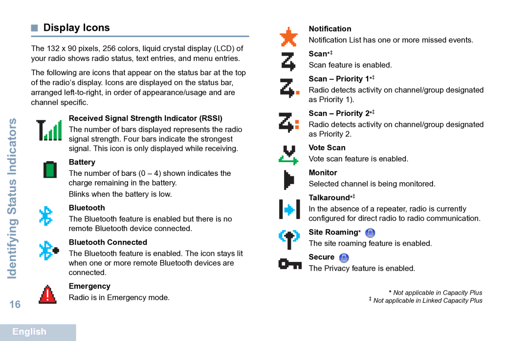 Motorola XPR 7550 manual Display Icons, Received Signal Strength Indicator Rssi 