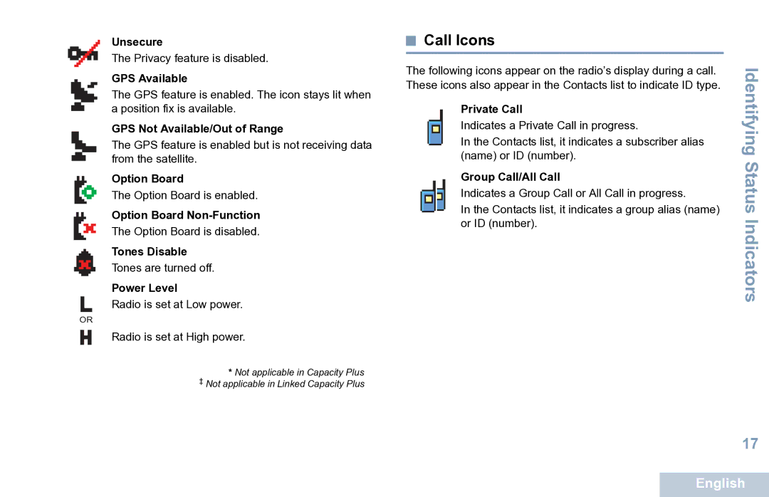 Motorola XPR 7550 manual Call Icons, Power Level 