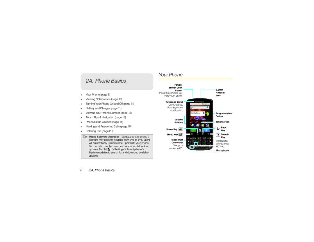 Motorola XPRT manual 2A. Phone Basics, Your Phone 