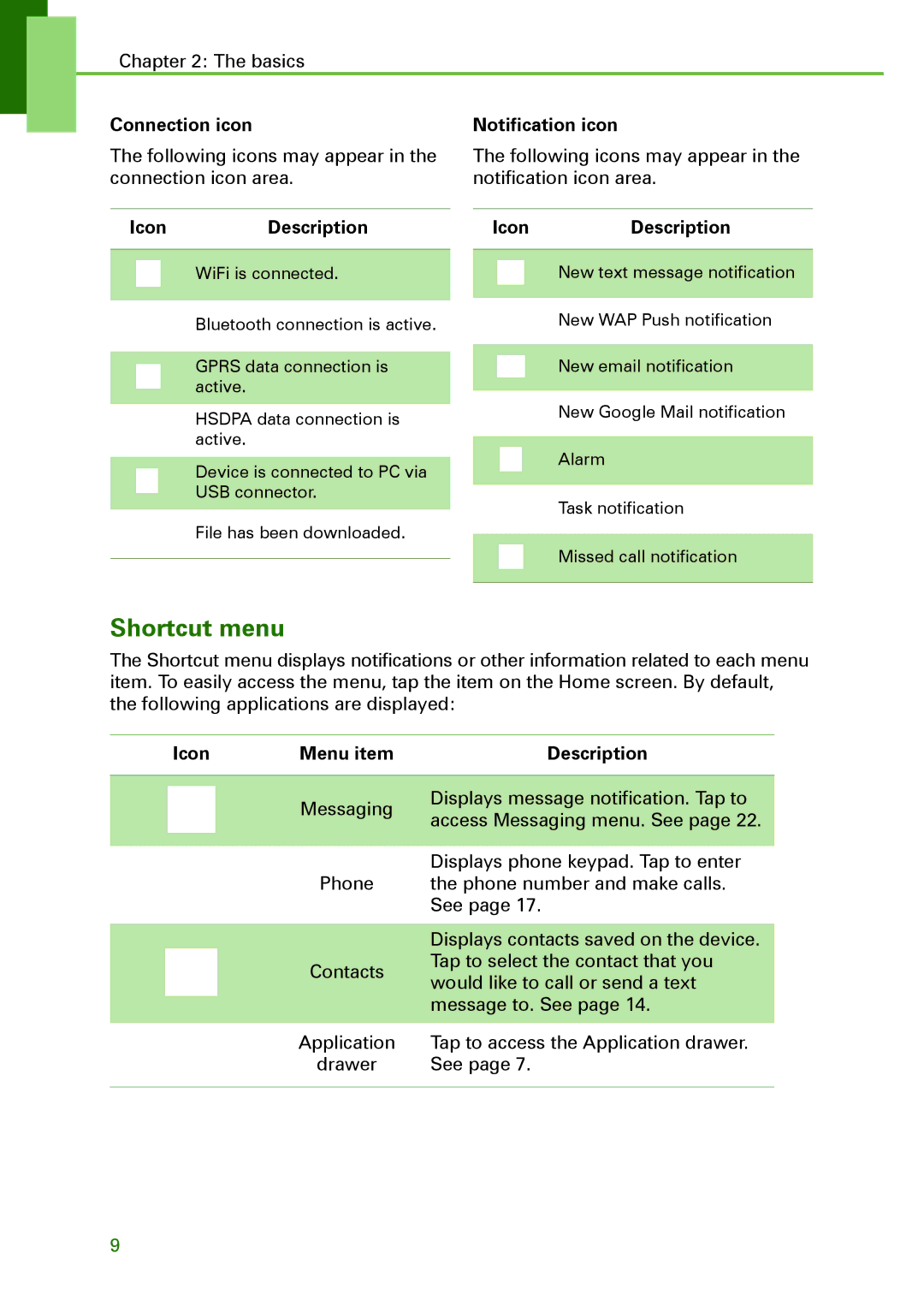 Motorola XT502 manual Shortcut menu, Connection icon, Icon Menu item Description 