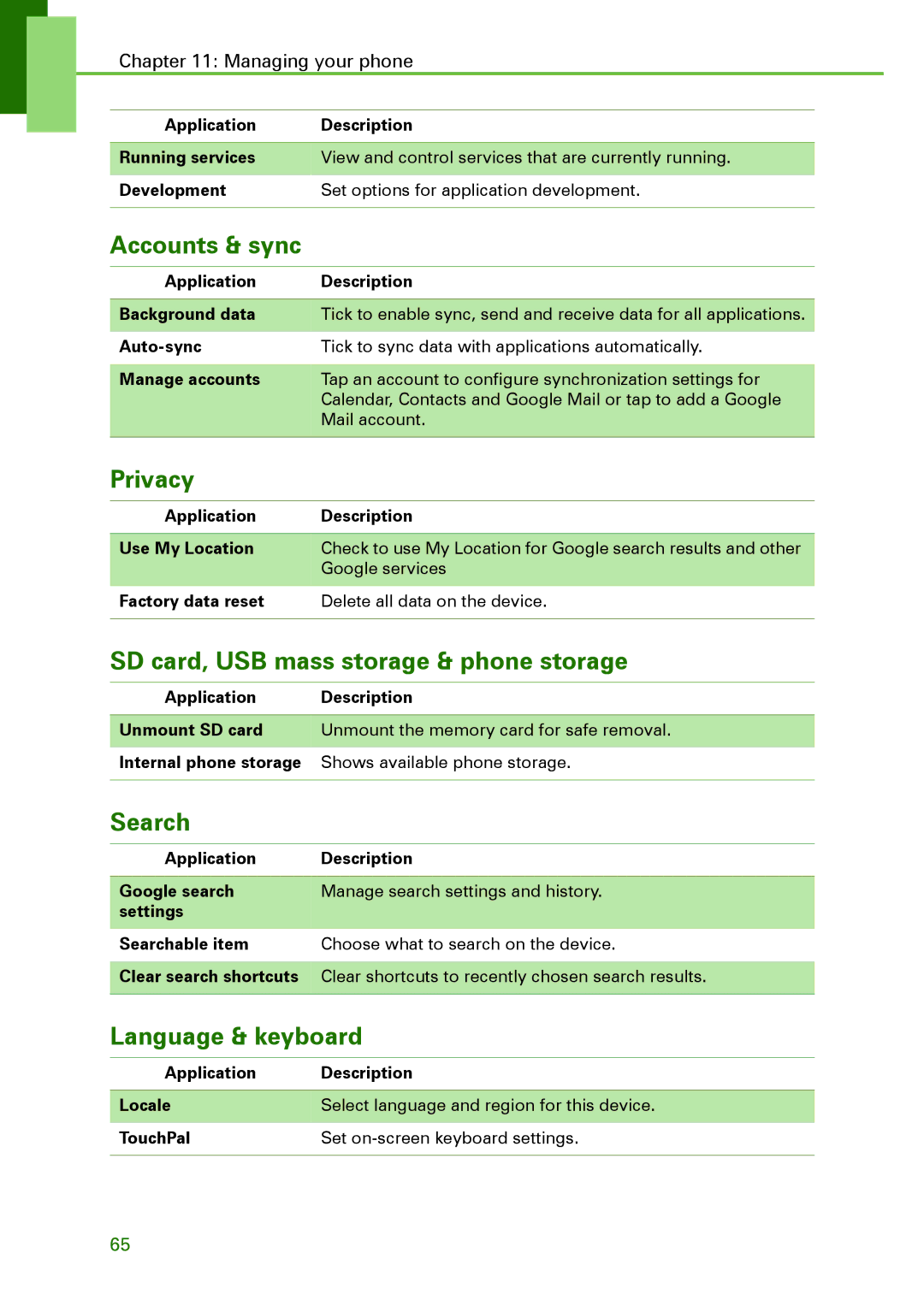 Motorola XT502 manual Accounts & sync, Privacy, SD card, USB mass storage & phone storage, Search, Language & keyboard 